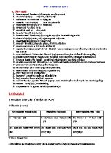 Bài tập Tiếng Anh Lớp 10 - Unit 1 Family life - Năm học 2022-2023 (Có đáp án)